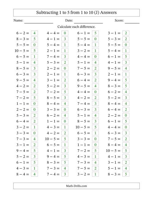 The Horizontally Arranged Subtracting 1 to 5 from 1 to 10 (100 Questions) (J) Math Worksheet Page 2