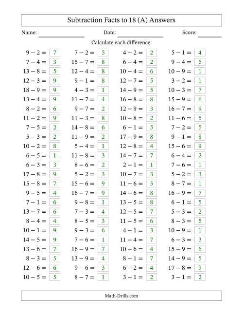 The Subtraction Facts to 18 -- Horizontal (A) Math Worksheet Page 2