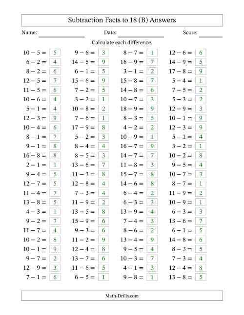 The Subtraction Facts to 18 -- Horizontal (B) Math Worksheet Page 2
