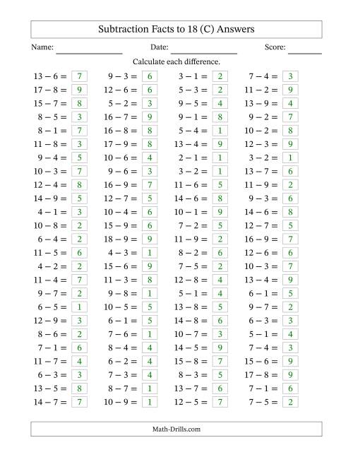 The Horizontally Arranged Subtraction Facts with Minuends to 18 (100 Questions) (C) Math Worksheet Page 2