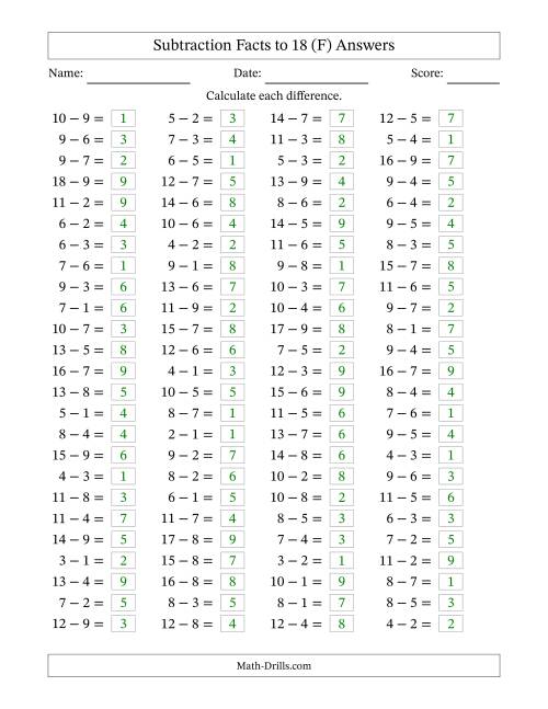 The Horizontally Arranged Subtraction Facts with Minuends to 18 (100 Questions) (F) Math Worksheet Page 2