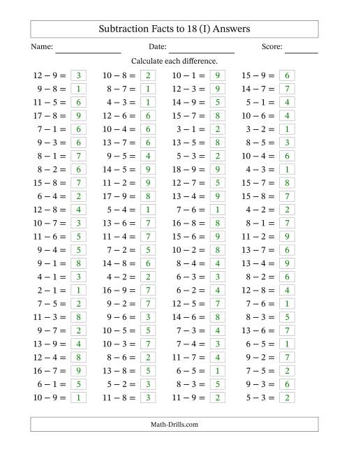 The Subtraction Facts to 18 -- Horizontal (I) Math Worksheet Page 2