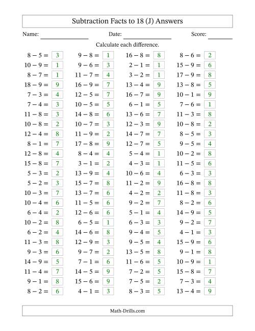 The Subtraction Facts to 18 -- Horizontal (J) Math Worksheet Page 2