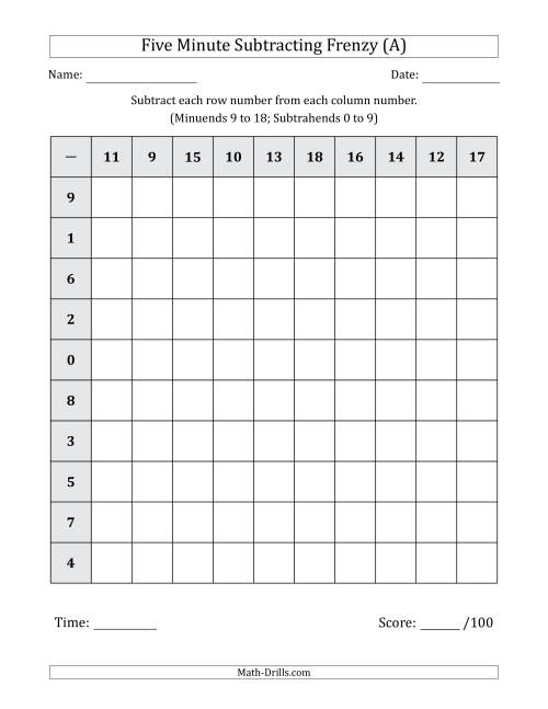 The Five Minute Subtracting Frenzy (Minuends 9 to 18 and Subtrahends 0 to 9) (A) Math Worksheet