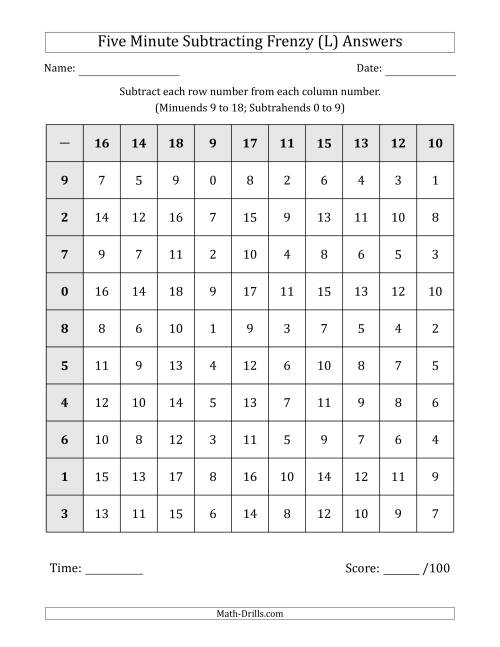 The Five Minute Subtracting Frenzy (Minuends 9 to 18 and Subtrahends 0 to 9) (L) Math Worksheet Page 2