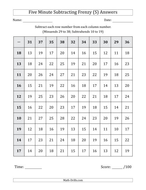 The Five Minute Subtracting Frenzy (Minuends 29 to 38 and Subtrahends 10 to 19) (S) Math Worksheet Page 2