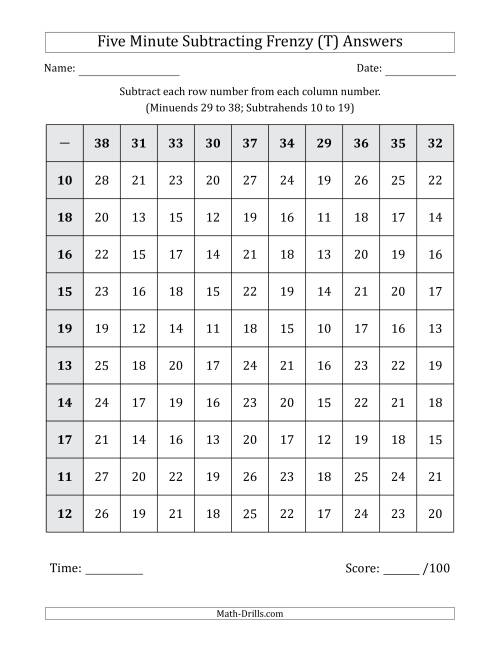 The Five Minute Subtracting Frenzy (Minuends 29 to 38 and Subtrahends 10 to 19) (T) Math Worksheet Page 2