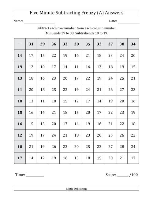 The Five Minute Subtracting Frenzy (Minuends 29 to 38 and Subtrahends 10 to 19) (All) Math Worksheet Page 2