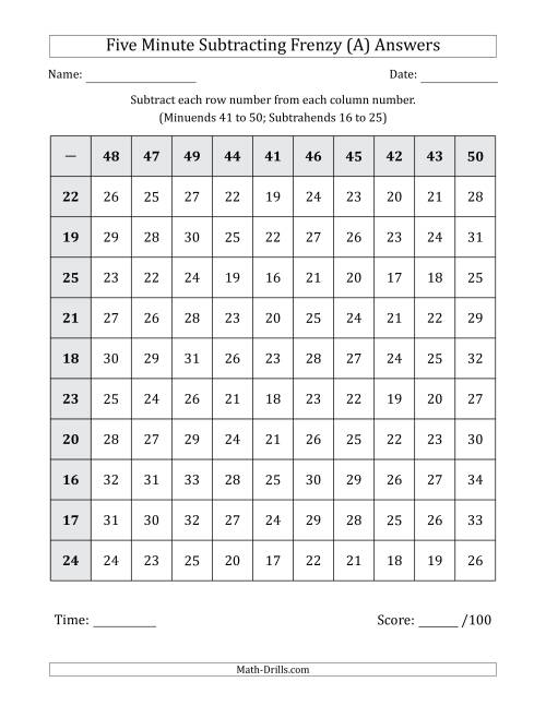 The Five Minute Subtracting Frenzy (Minuends 41 to 50 and Subtrahends 16 to 25) (A) Math Worksheet Page 2