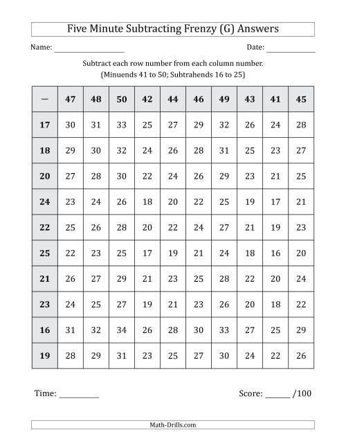 The Five Minute Subtracting Frenzy (Minuends 41 to 50 and Subtrahends 16 to 25) (G) Math Worksheet Page 2