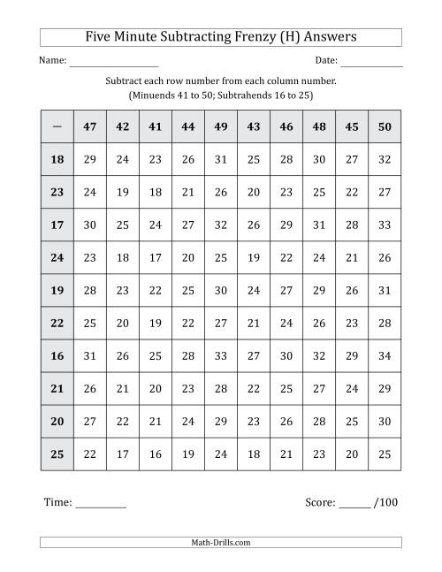 The Five Minute Subtracting Frenzy (Minuends 41 to 50 and Subtrahends 16 to 25) (H) Math Worksheet Page 2