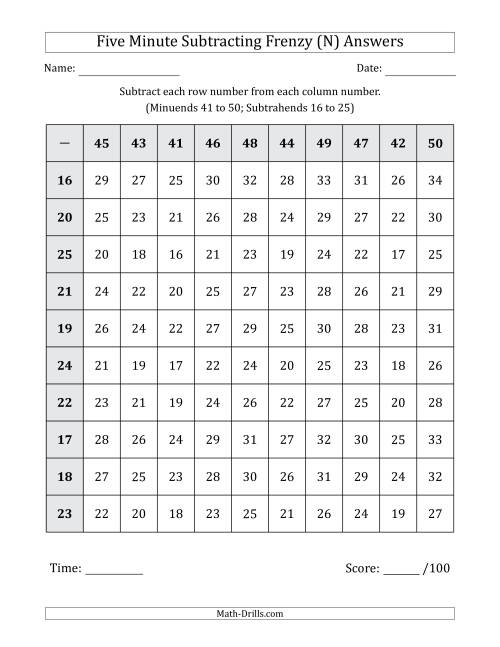 The Five Minute Subtracting Frenzy (Minuends 41 to 50 and Subtrahends 16 to 25) (N) Math Worksheet Page 2