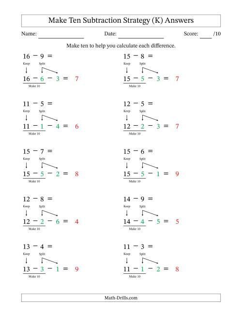 The Make Ten Subtraction Strategy (K) Math Worksheet Page 2