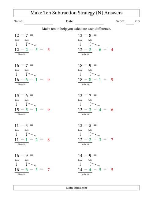 The Make Ten Subtraction Strategy (N) Math Worksheet Page 2