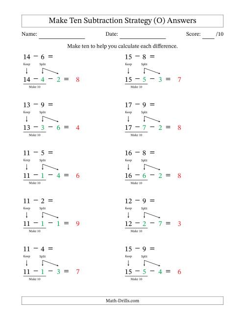 The Make Ten Subtraction Strategy (O) Math Worksheet Page 2