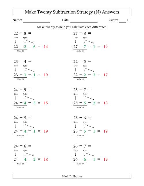 The Make Twenty Subtraction Strategy (N) Math Worksheet Page 2