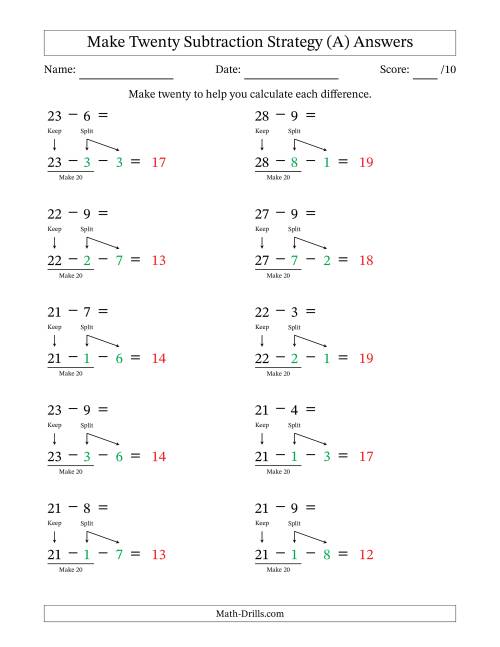 The Make Twenty Subtraction Strategy (All) Math Worksheet Page 2
