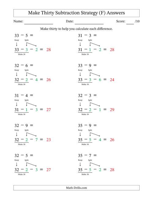 The Make Thirty Subtraction Strategy (F) Math Worksheet Page 2