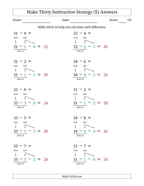 The Make Thirty Subtraction Strategy (S) Math Worksheet Page 2