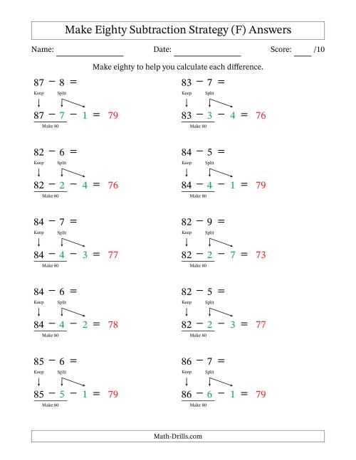 The Make Eighty Subtraction Strategy (F) Math Worksheet Page 2