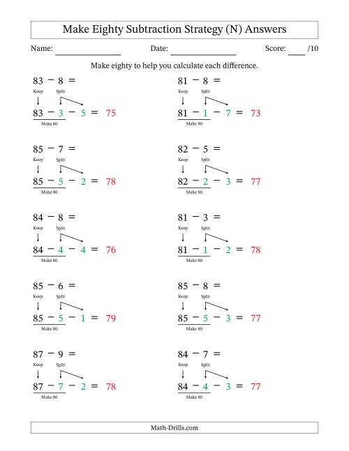 The Make Eighty Subtraction Strategy (N) Math Worksheet Page 2