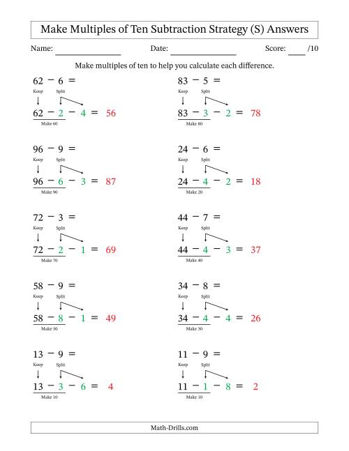 The Make Multiples of Ten Subtraction Strategy (S) Math Worksheet Page 2