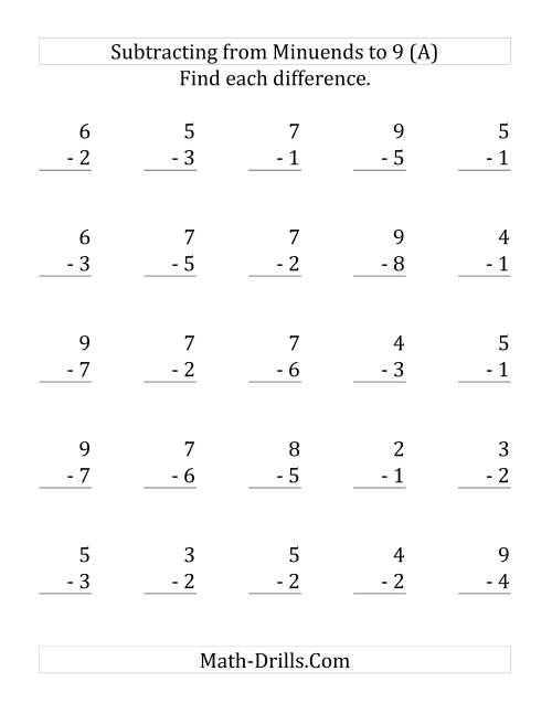 The 25 Subtraction Questions with Minuends up to 9 (A) Math Worksheet