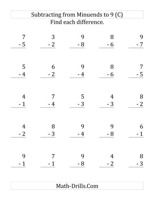 The 25 Subtraction Questions with Minuends up to 9 (C) Math Worksheet