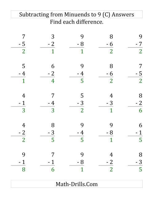 The 25 Subtraction Questions with Minuends up to 9 (C) Math Worksheet Page 2