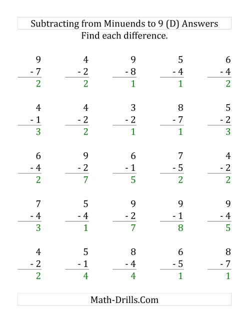 The 25 Subtraction Questions with Minuends up to 9 (D) Math Worksheet Page 2