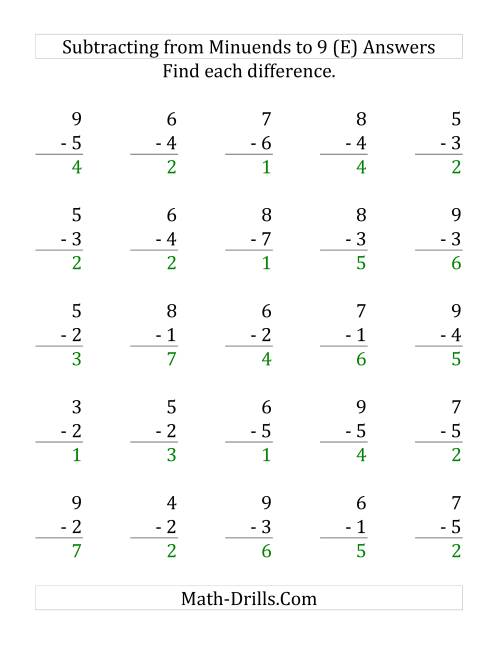 The 25 Subtraction Questions with Minuends up to 9 (E) Math Worksheet Page 2