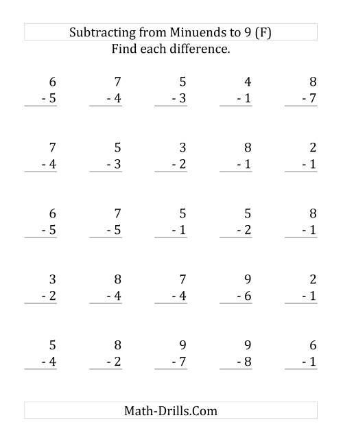 The 25 Subtraction Questions with Minuends up to 9 (F) Math Worksheet