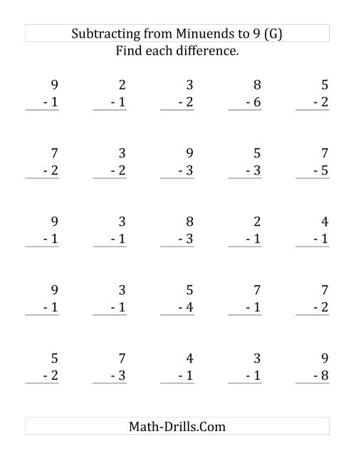 The 25 Subtraction Questions with Minuends up to 9 (G) Math Worksheet