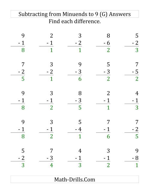 The 25 Subtraction Questions with Minuends up to 9 (G) Math Worksheet Page 2