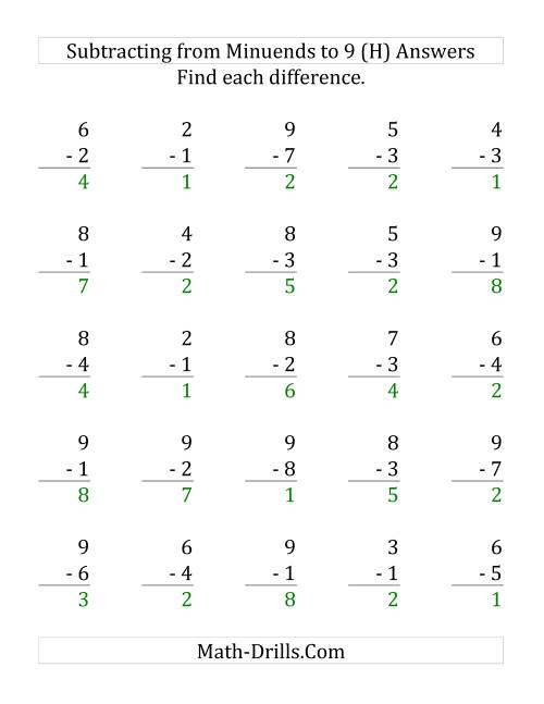 The 25 Subtraction Questions with Minuends up to 9 (H) Math Worksheet Page 2