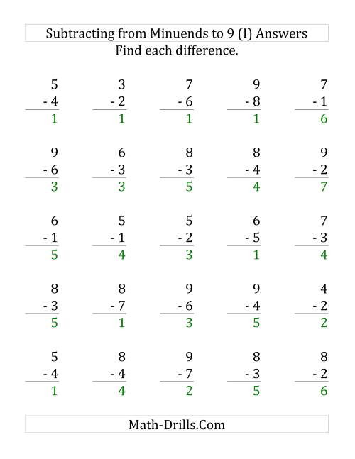 The 25 Subtraction Questions with Minuends up to 9 (I) Math Worksheet Page 2