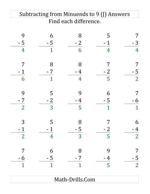 The 25 Subtraction Questions with Minuends up to 9 (J) Math Worksheet Page 2
