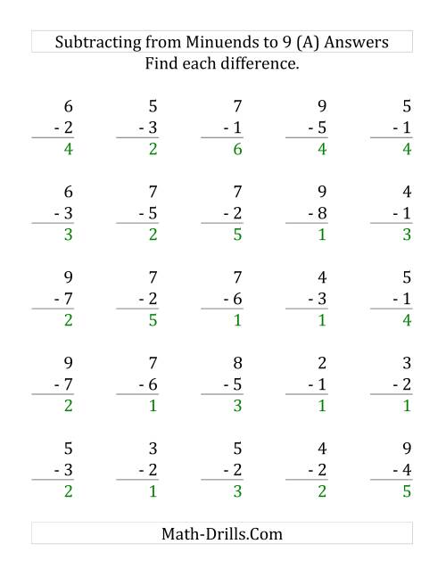 The 25 Subtraction Questions with Minuends up to 9 (All) Math Worksheet Page 2