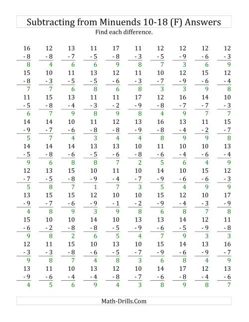The 100 Subtraction Questions with Minuends From 10 to 18 (F) Math Worksheet Page 2