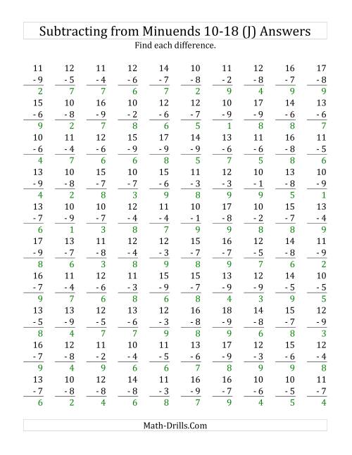 The 100 Subtraction Questions with Minuends From 10 to 18 (J) Math Worksheet Page 2