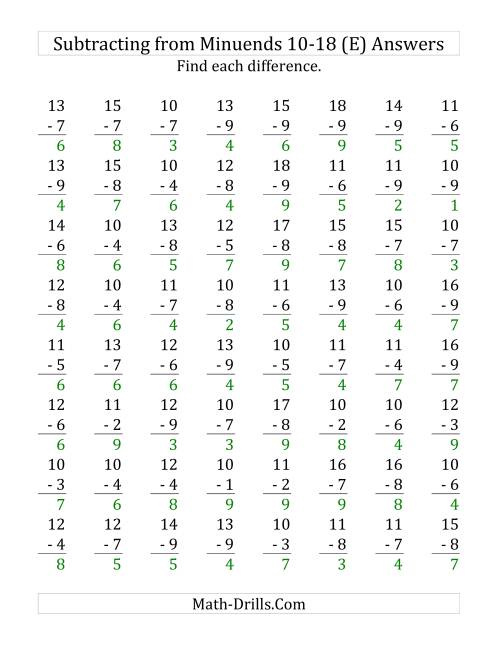 The 64 Subtraction Questions with Minuends From 10 to 18 (E) Math Worksheet Page 2