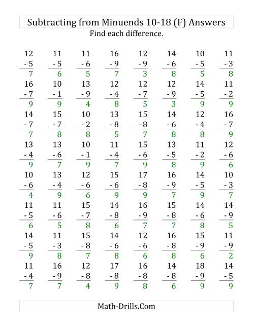 The 64 Subtraction Questions with Minuends From 10 to 18 (F) Math Worksheet Page 2
