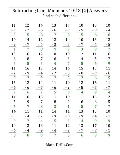 The 64 Subtraction Questions with Minuends From 10 to 18 (G) Math Worksheet Page 2