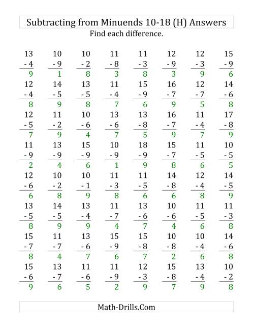 The 64 Subtraction Questions with Minuends From 10 to 18 (H) Math Worksheet Page 2