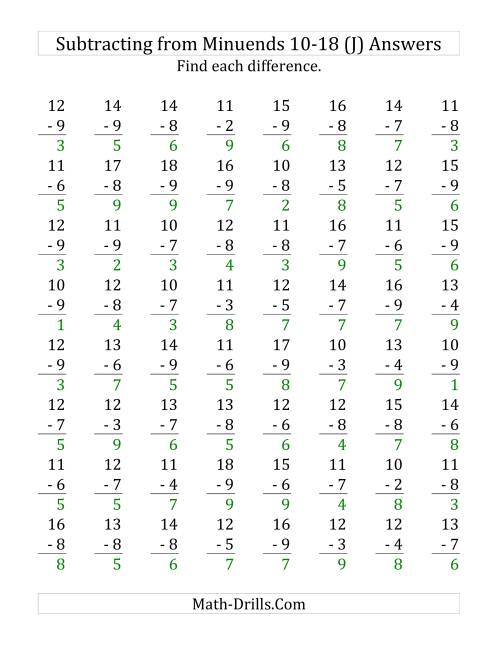 The 64 Subtraction Questions with Minuends From 10 to 18 (J) Math Worksheet Page 2