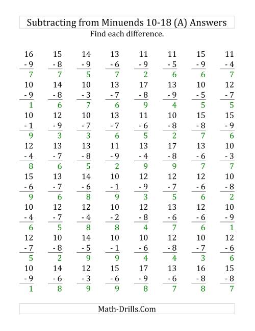 The 64 Subtraction Questions with Minuends From 10 to 18 (All) Math Worksheet Page 2