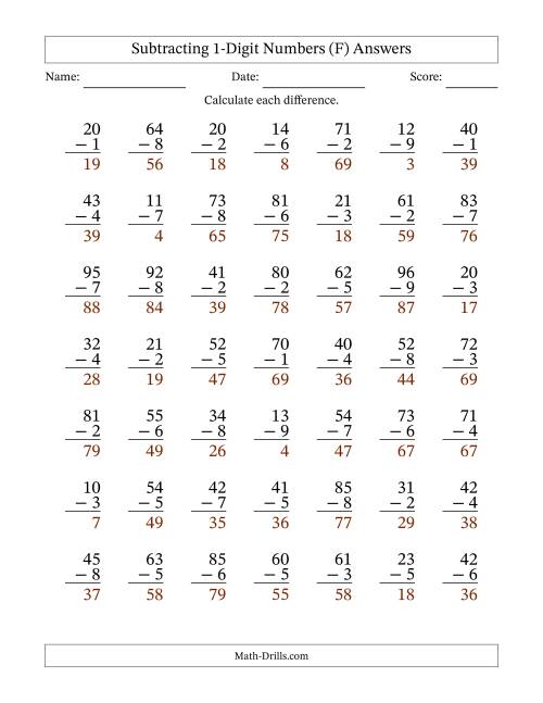 The Subtracting 1-Digit Numbers With All Regrouping (49 Questions) (F) Math Worksheet Page 2