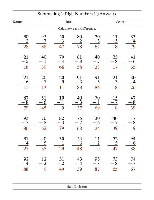 The Subtracting 1-Digit Numbers With All Regrouping (49 Questions) (I) Math Worksheet Page 2