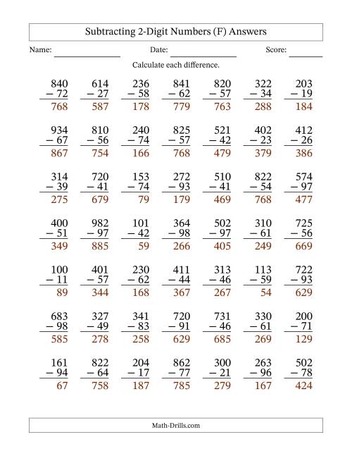 The Subtracting 2-Digit Numbers With All Regrouping (49 Questions) (F) Math Worksheet Page 2