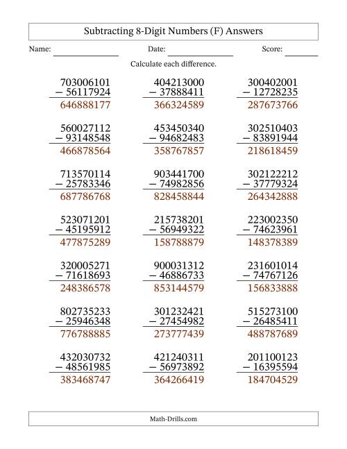 The Subtracting 8-Digit Numbers With All Regrouping (21 Questions) (F) Math Worksheet Page 2